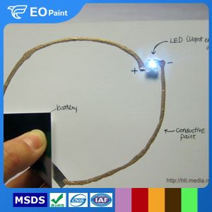 Electroplate Conductive Paint